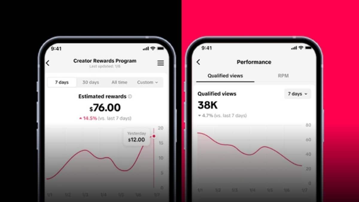 Panduan Mengaktifkan Fitur Monetisasi TikTok setelah Beli Akun